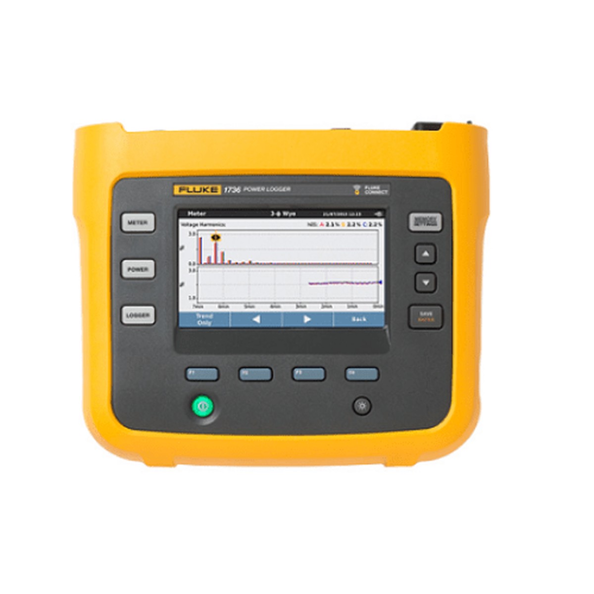 Fluke 1736 Power Logger - IC-FLUKE 1736/B
